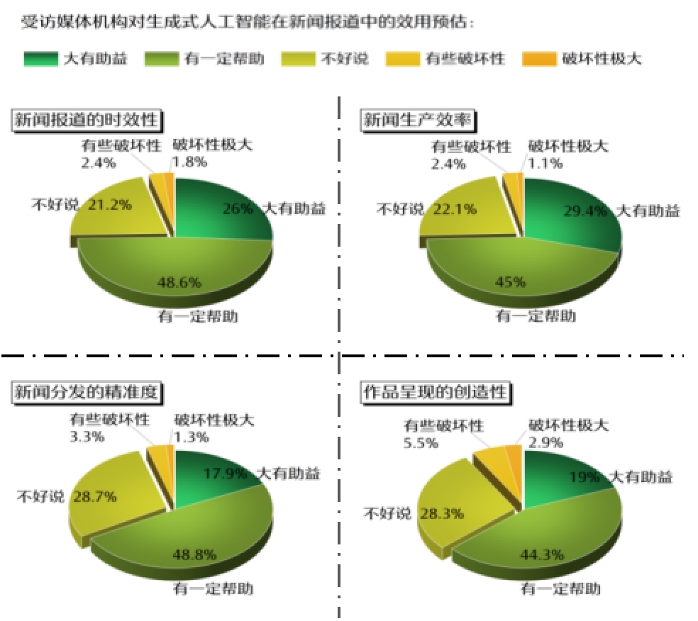 冰球突破content(图1)