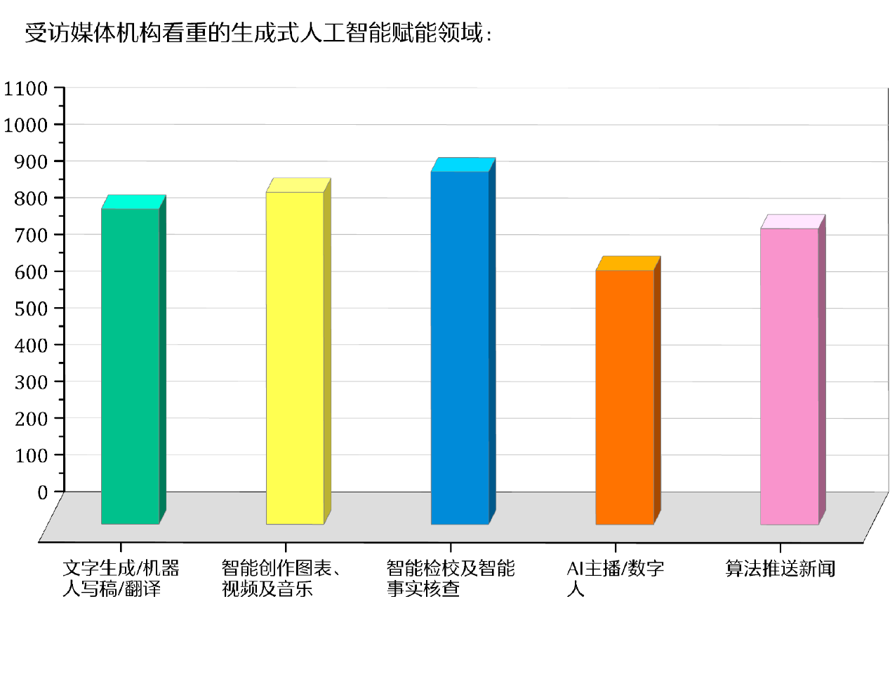 冰球突破content(图2)