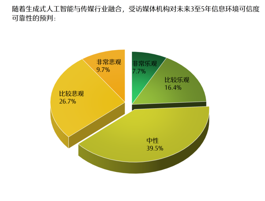 冰球突破content(图4)