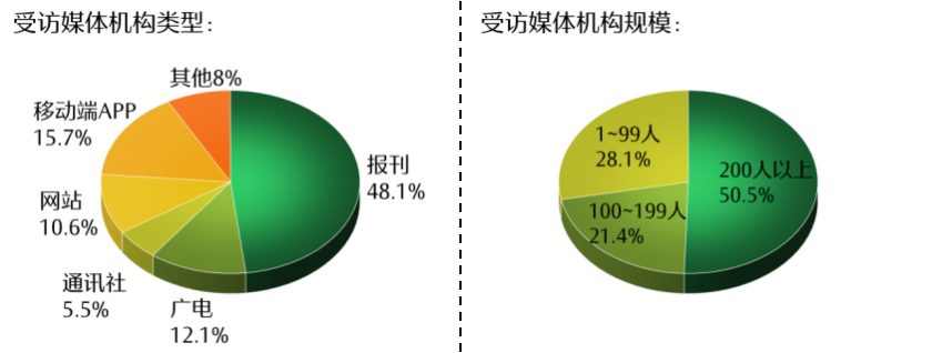 冰球突破content(图7)