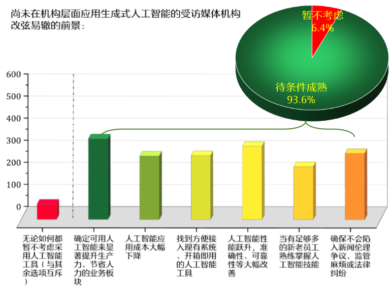 冰球突破content(图9)