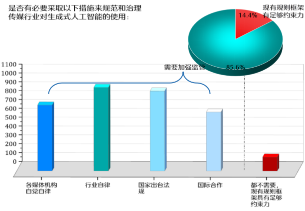 冰球突破content(图6)