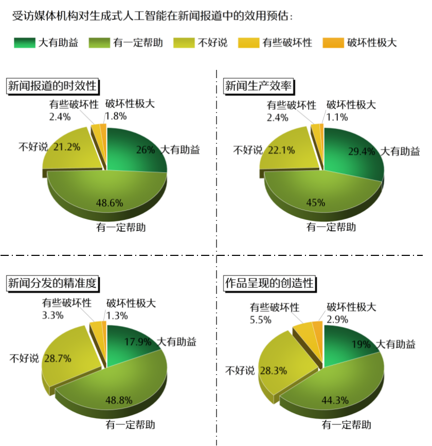 冰球突破content(图13)