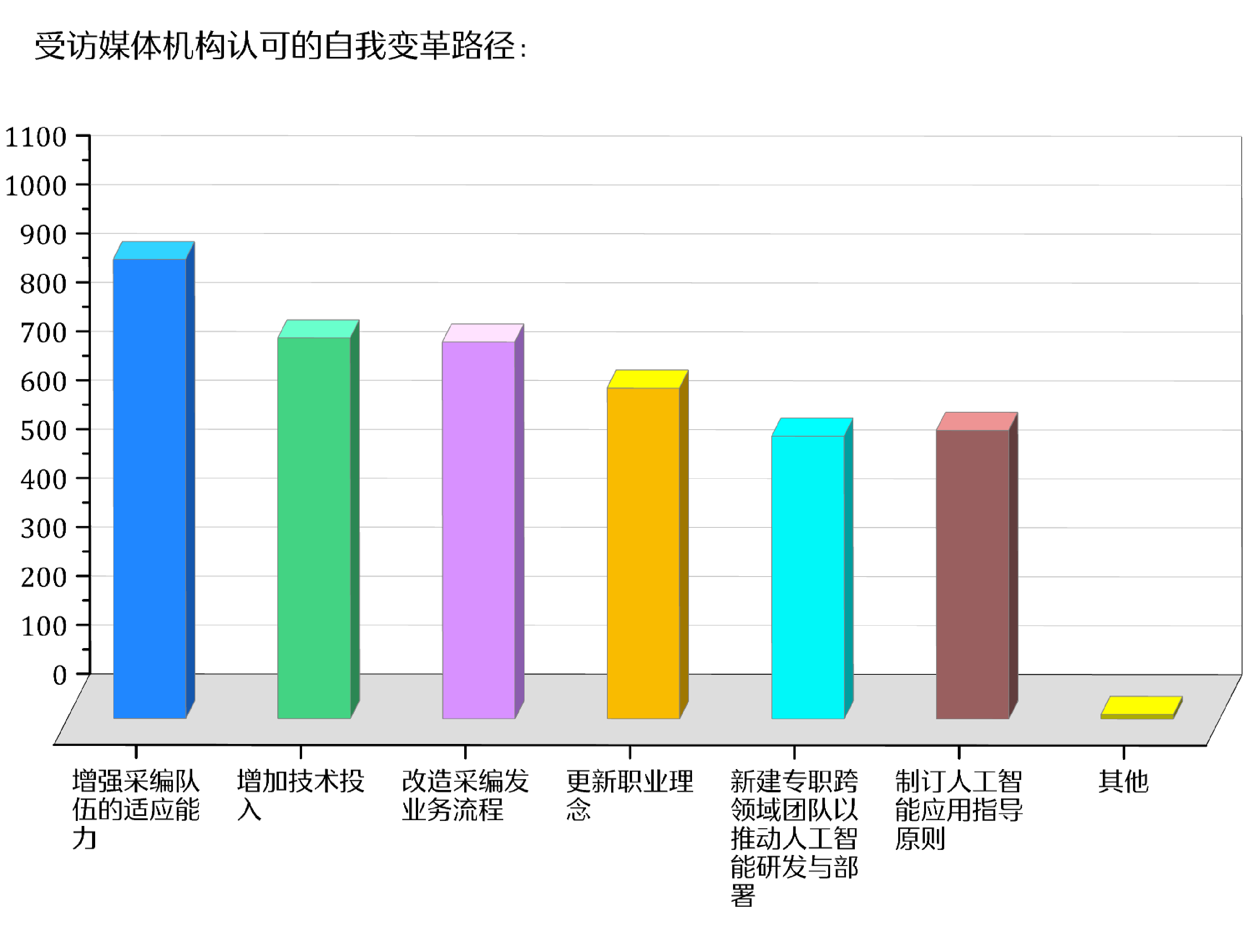 冰球突破content(图14)