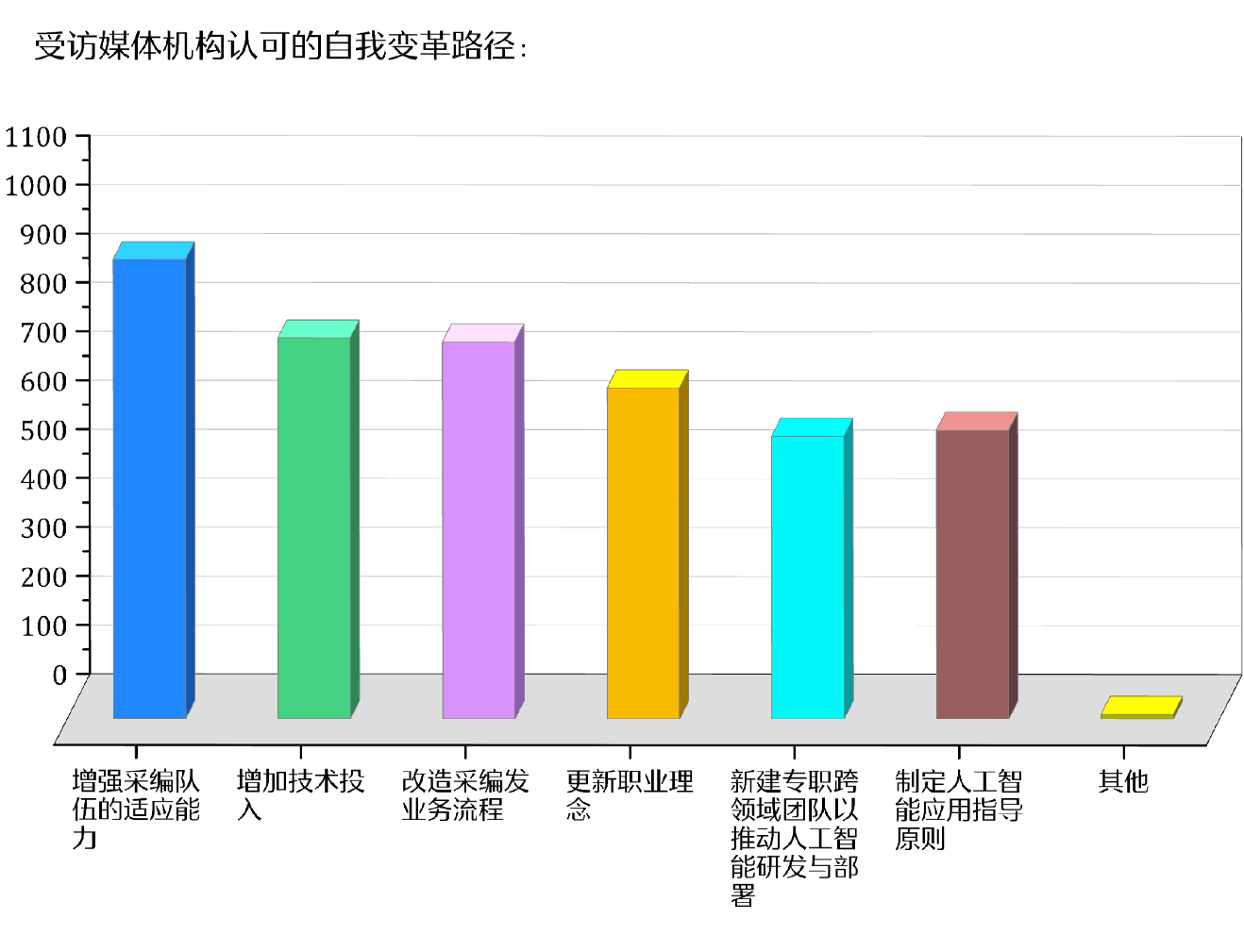 冰球突破content(图12)