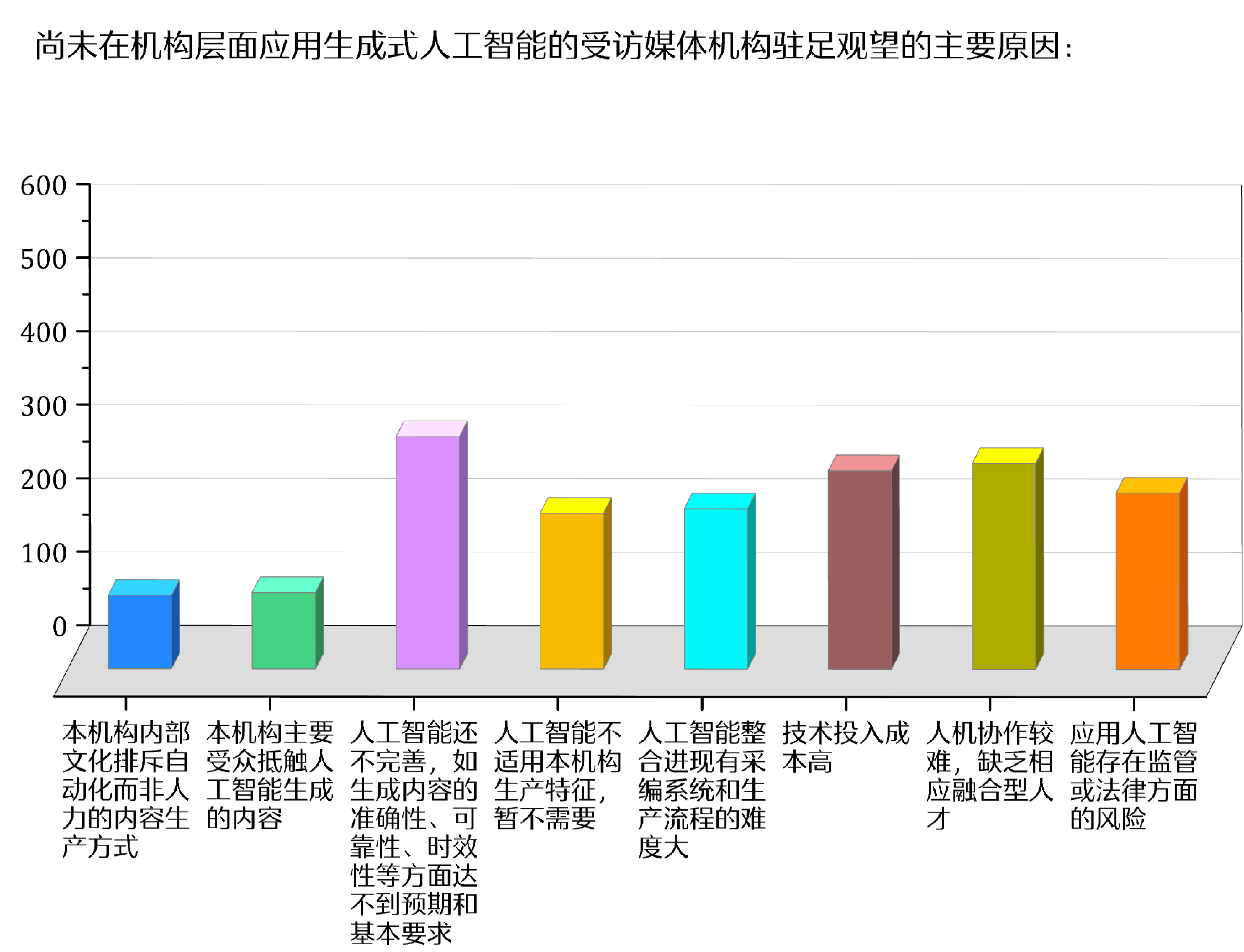 冰球突破content(图17)