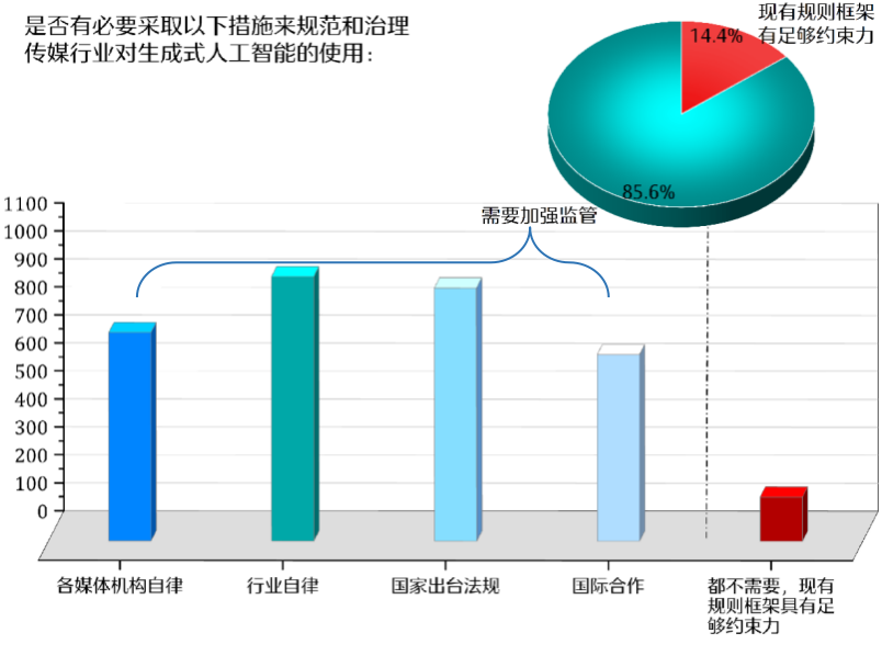 冰球突破content(图18)