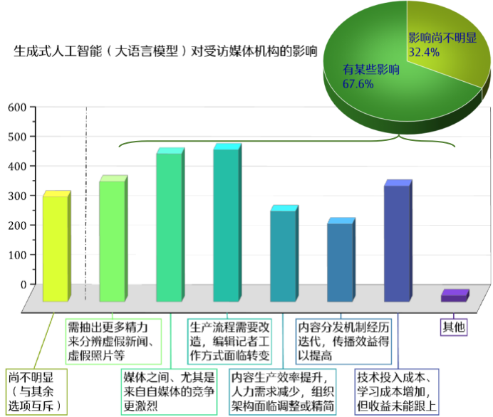 冰球突破content(图16)