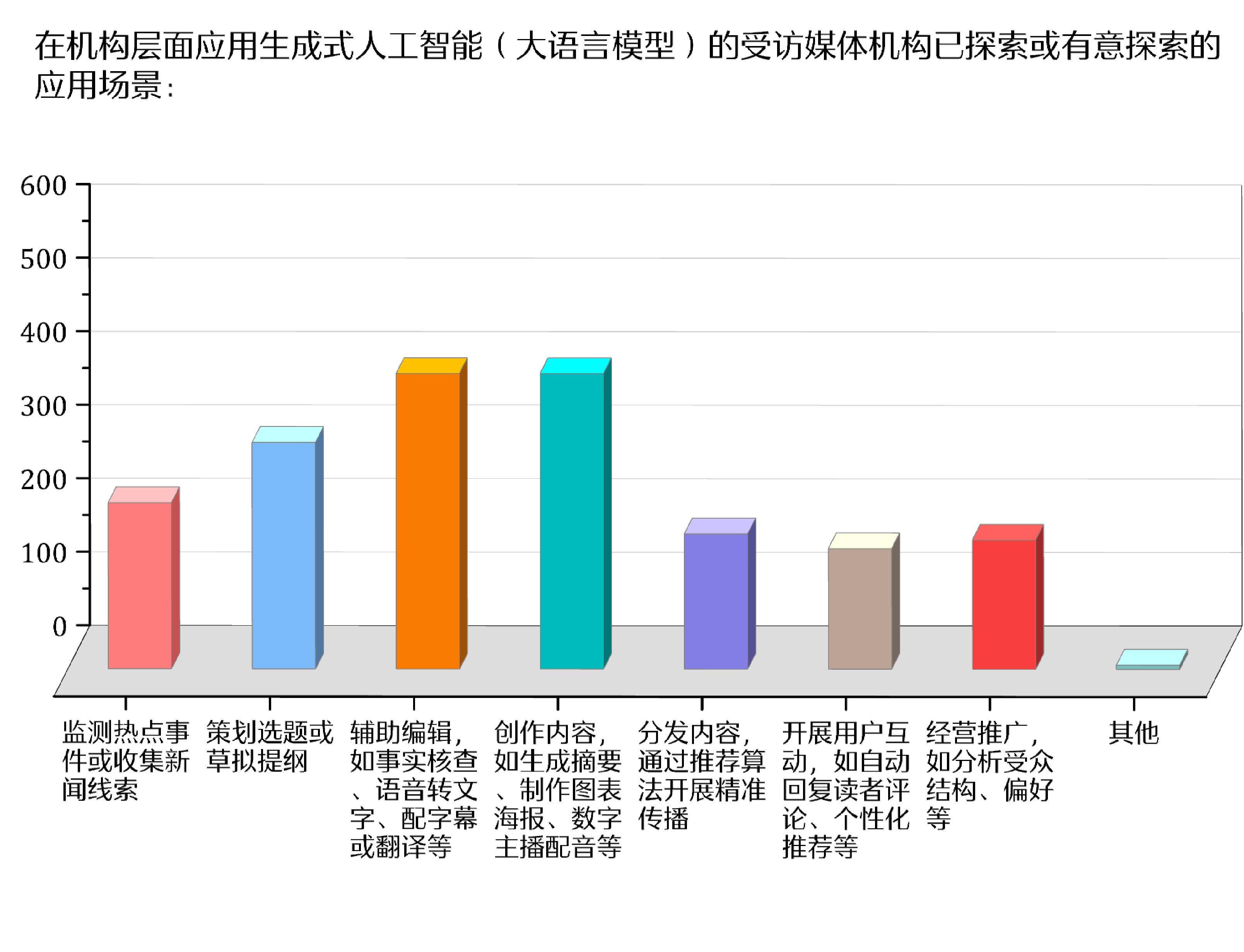 冰球突破content(图19)