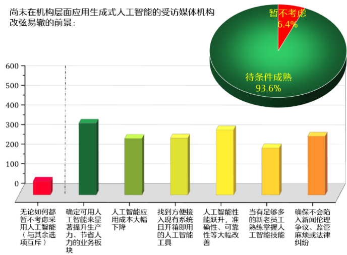 冰球突破content(图23)